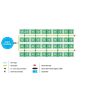 Kit Easy2Grow con macetas de 8L ó 15L