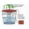 Maceta hidropónica DWC POT 25L con tapa de Neptune Hydroponics
