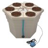 EcoGrower Max