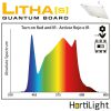 Led Pantalla Litha S QuantumBoard de Hortilight - Dimable - 150W