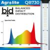 Luminaria LED QB 730W de Agrolite - 2.9 µmol/J
