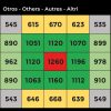 Luminaria LED QB 730W de Agrolite - 2.9 µmol/J