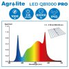 Luminaria LED QB 1000W PRO de Agrolite