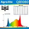 Luminaria LED QB 1080W 2,9 bid de Agrolite