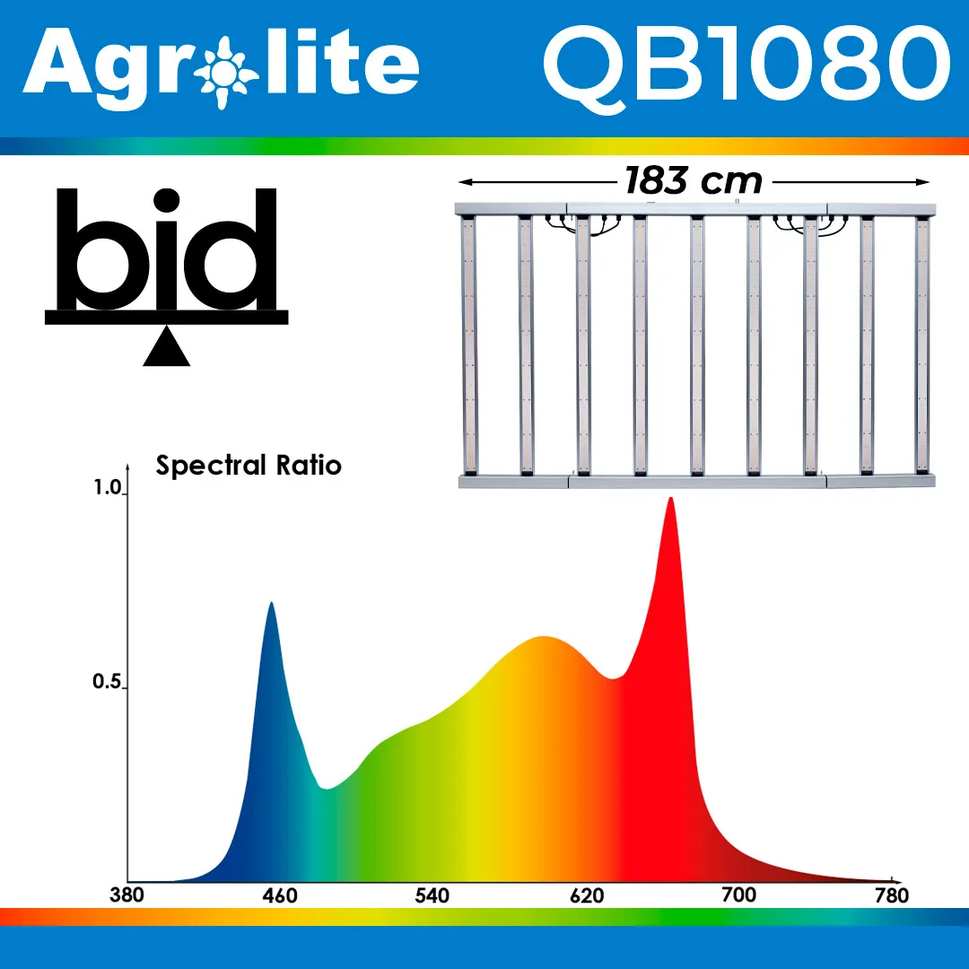 Luminaria LED QB 1080W 2,9 bid de Agrolite - Imagen 5