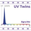 Barras suplementarias Led UV Twins de Agrolite 2x22W