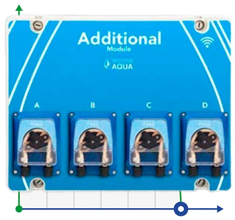 Módulo adicional de bombas de Prosystem Aqua